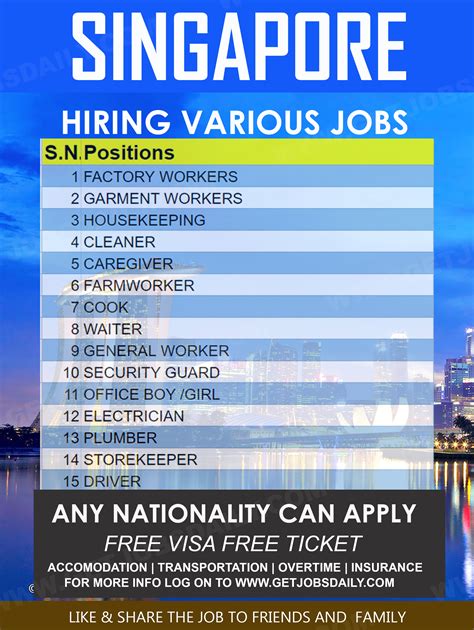 apply for jobs in singapore.